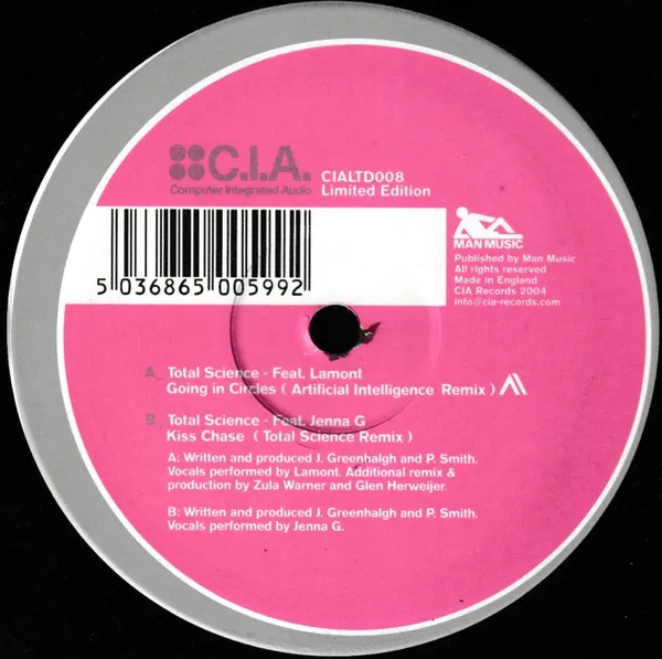 Going In Circles / Kiss Chase (Remixes)