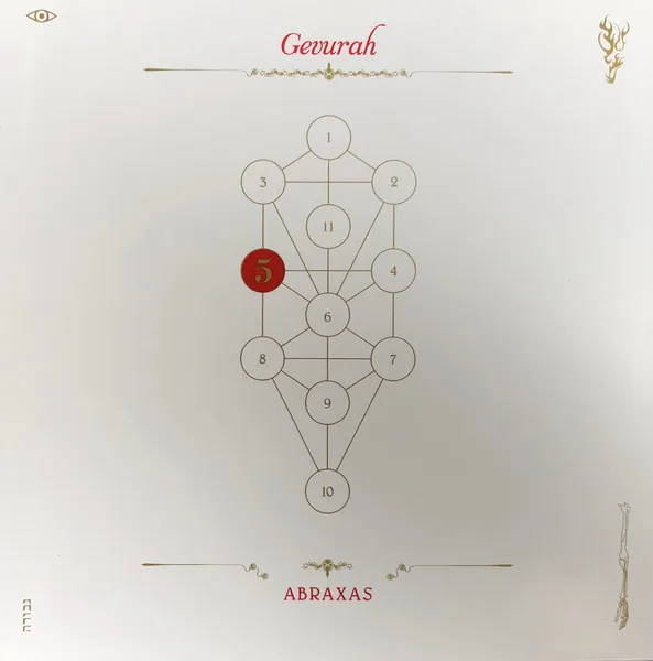 Gevurah