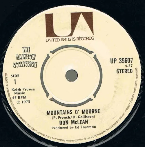 Mountains O'Mourne