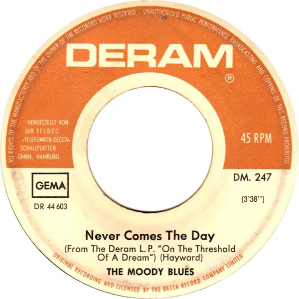 Never Comes The Day