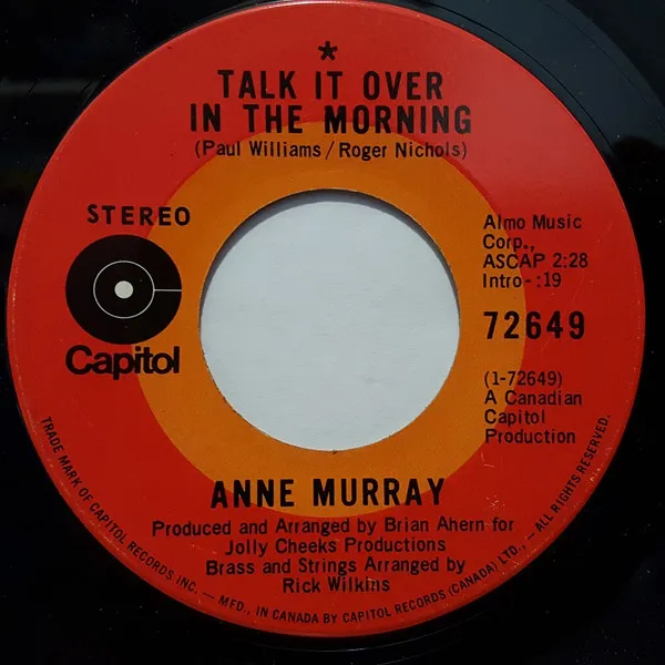 Talk It Over In The Morning / Head Above The Water