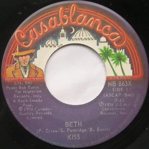 Beth / Detroit Rock City