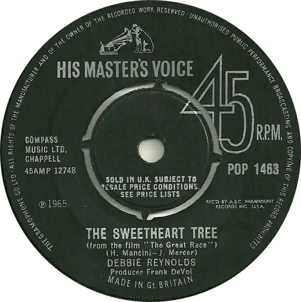 The Sweetheart Tree