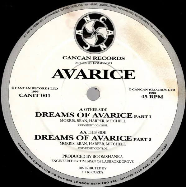 Dreams Of Avarice