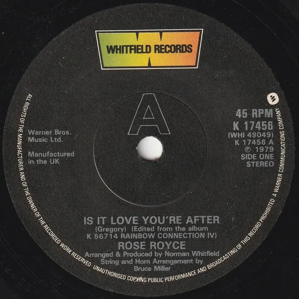 Is It Love You're After