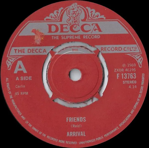 Friends / I Will Survive