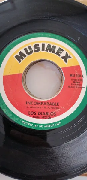 Incomparable