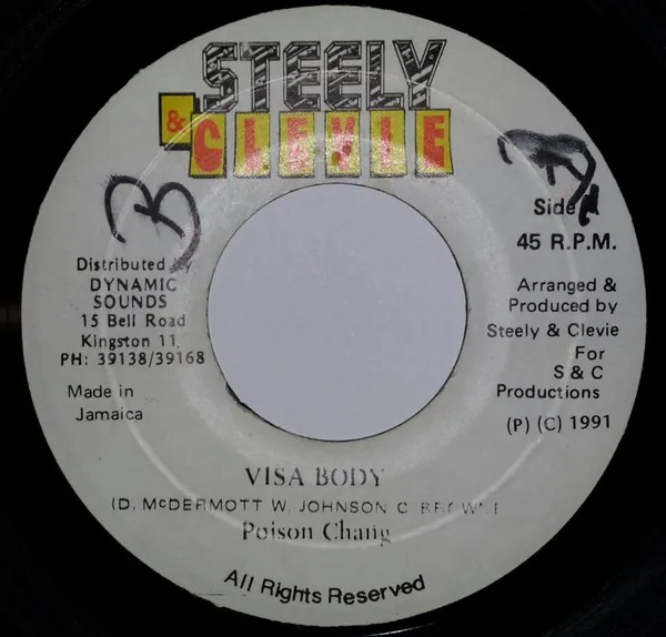 Visa Body