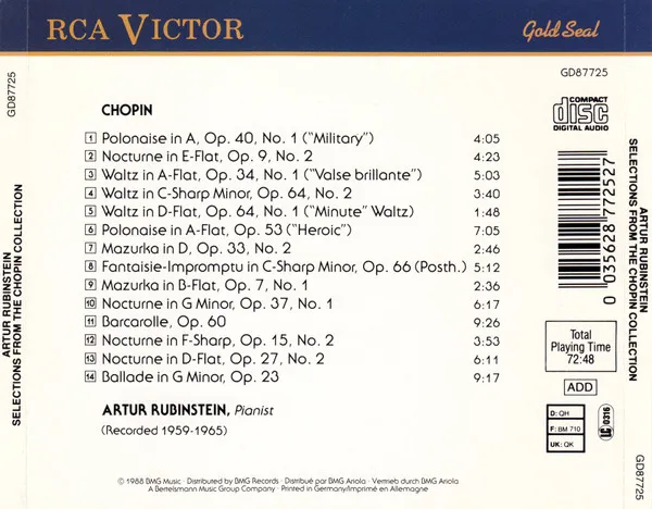 Selections From The Chopin Collection