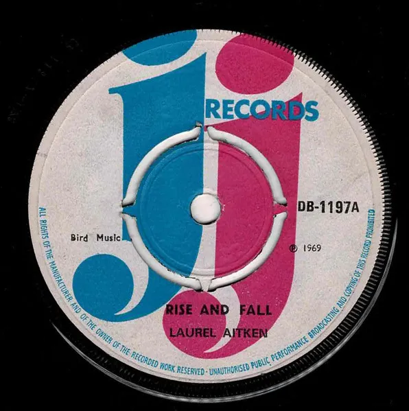 Rise And Fall