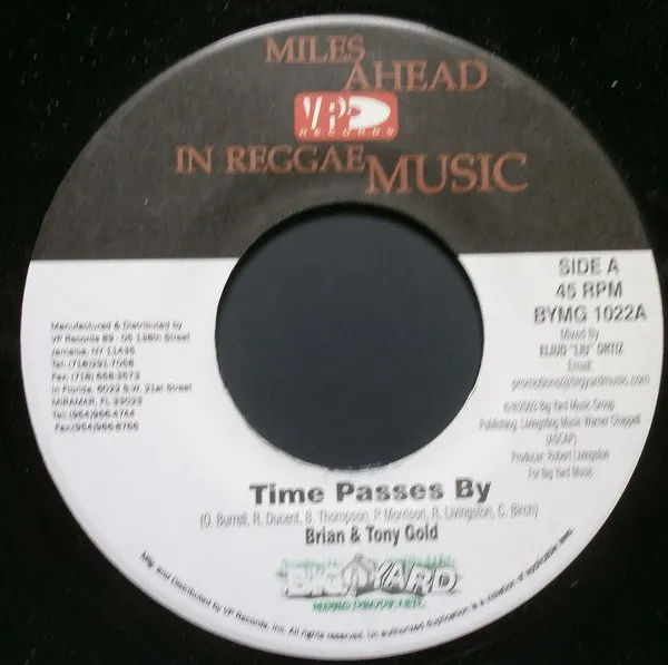 Time Passes By