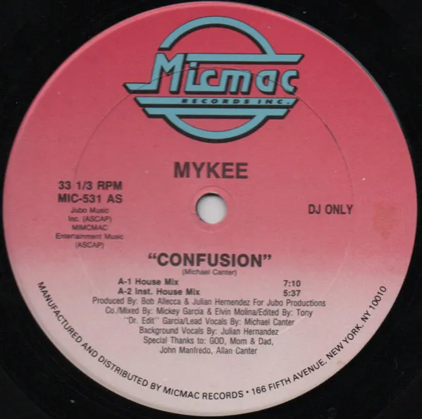 Confusion