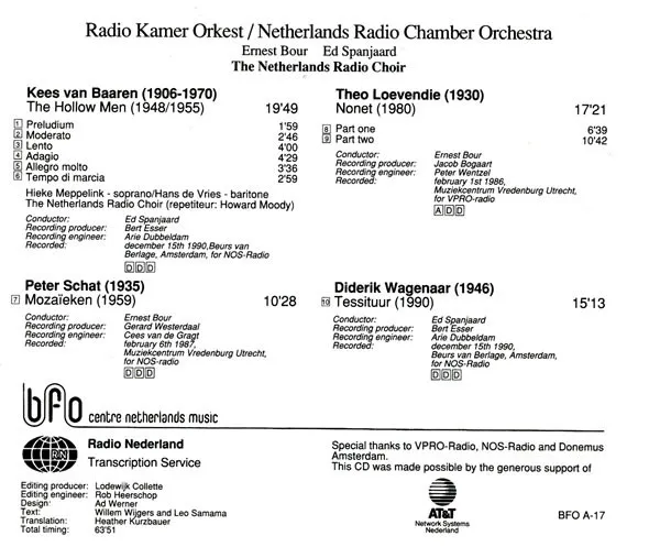 Aspects Of Music From The Netherlands 17: Netherlands Radio Chamber Orchestra