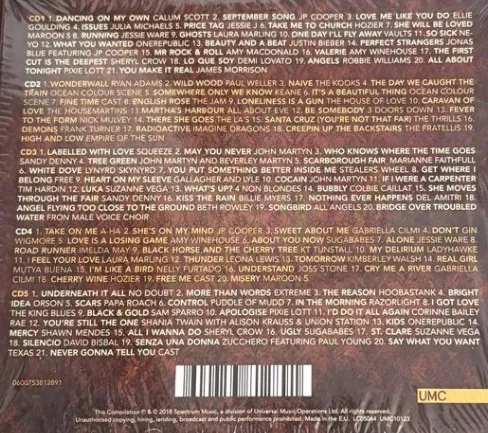 101 Acoustic