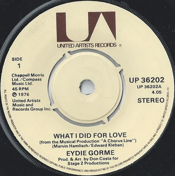 What I Did For Love