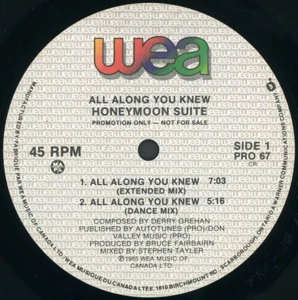 All Along You Knew