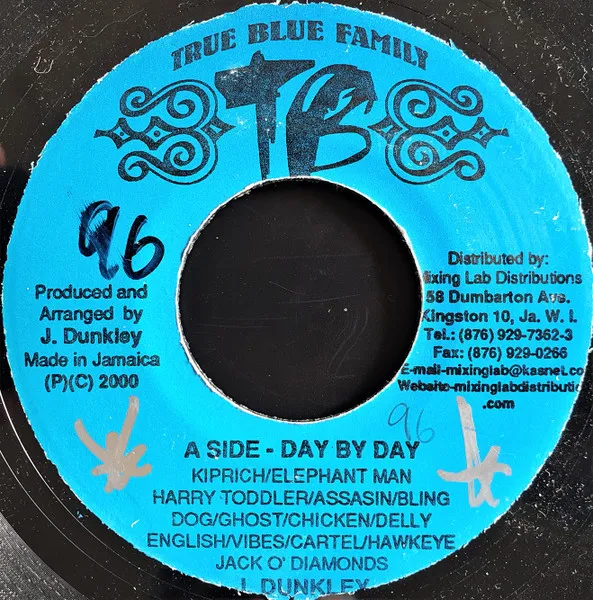 Day By Day