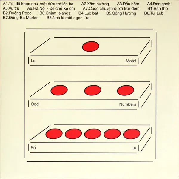 Odd Numbers / Số Lẻ