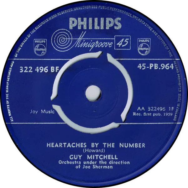 Heartaches By The Number