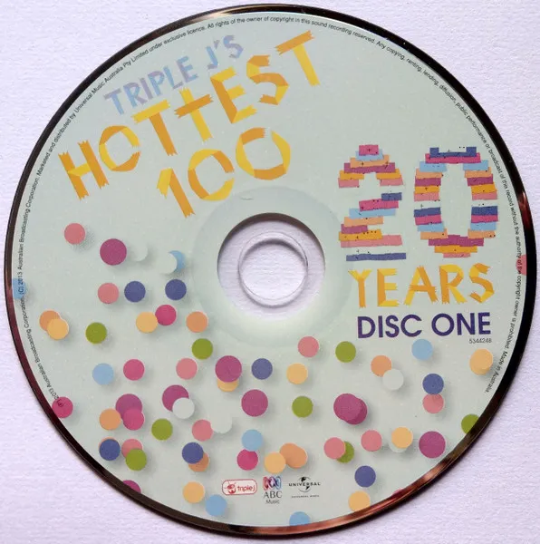 20 Years of Triple J's
