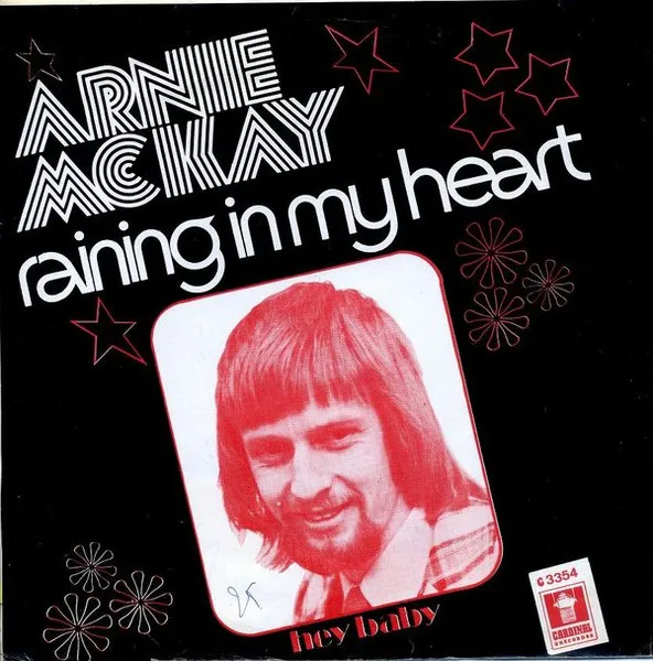 Raining In My Heart