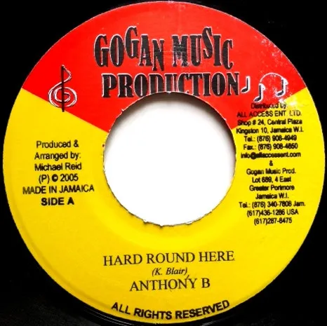Hard Round Here
