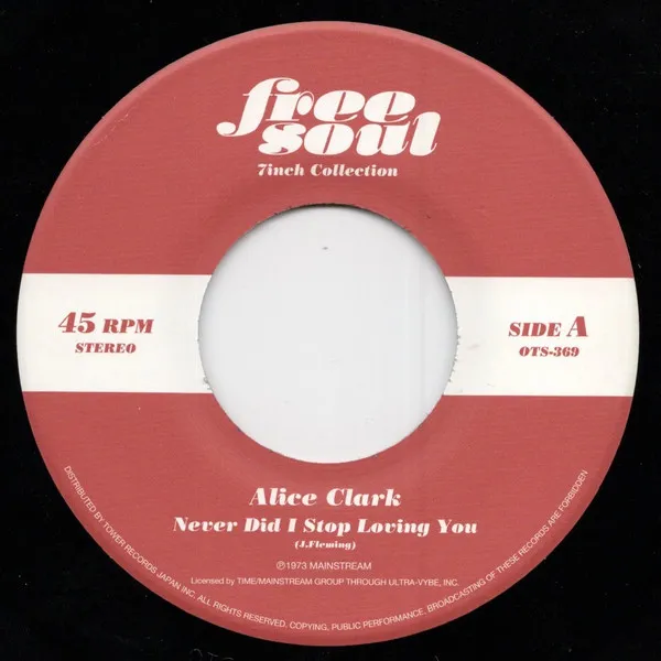 Never Did I Stop Loving You / Don't You Care