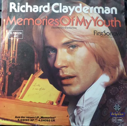 Memories Of My Youth (Souvenirs D'Enfance)