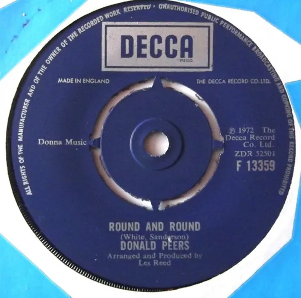 Round And Round