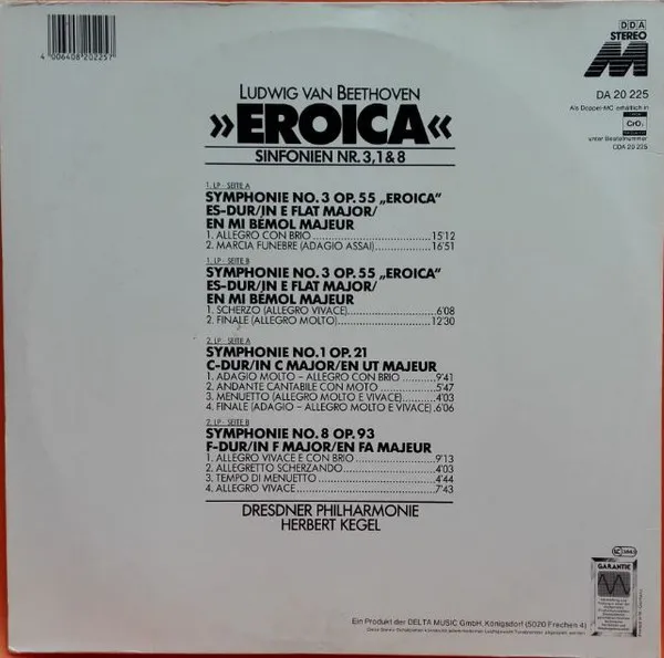 "Eroica" - Symphonien Nr. 3, 1 &8