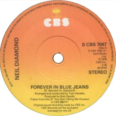 Forever In Blue Jeans