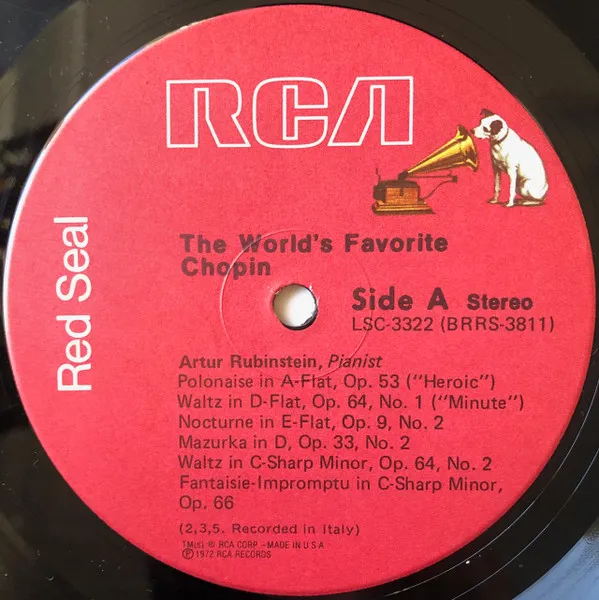 The World's Favorite Chopin