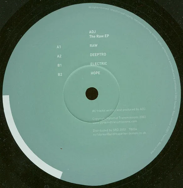 The Raw EP