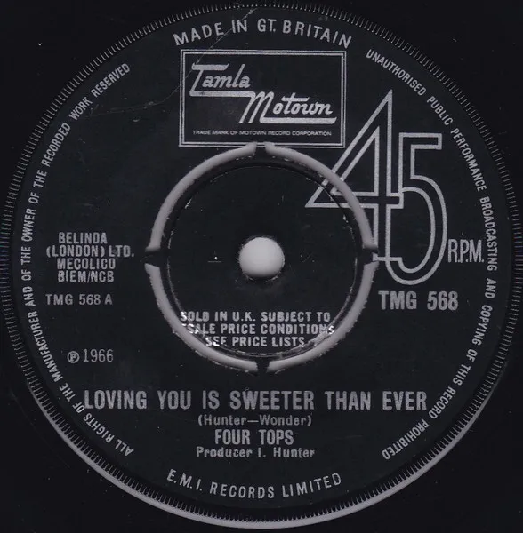 Loving You Is Sweeter Than Ever