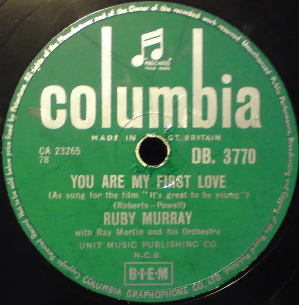 You Are My First Love / Honestly, I Do