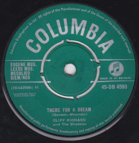 Theme For A Dream