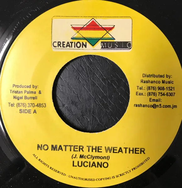 No Matter The Weather