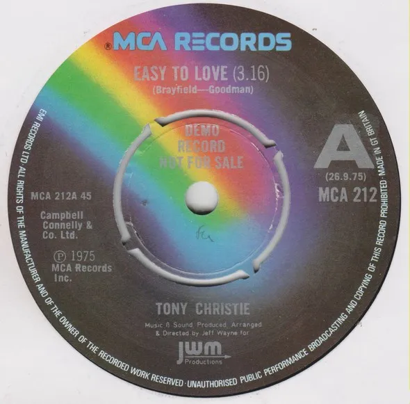 Easy To Love