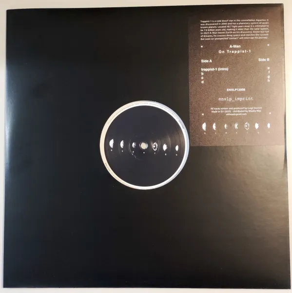 On Trappist-1