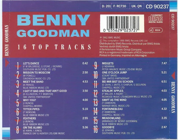 16 Top Tracks