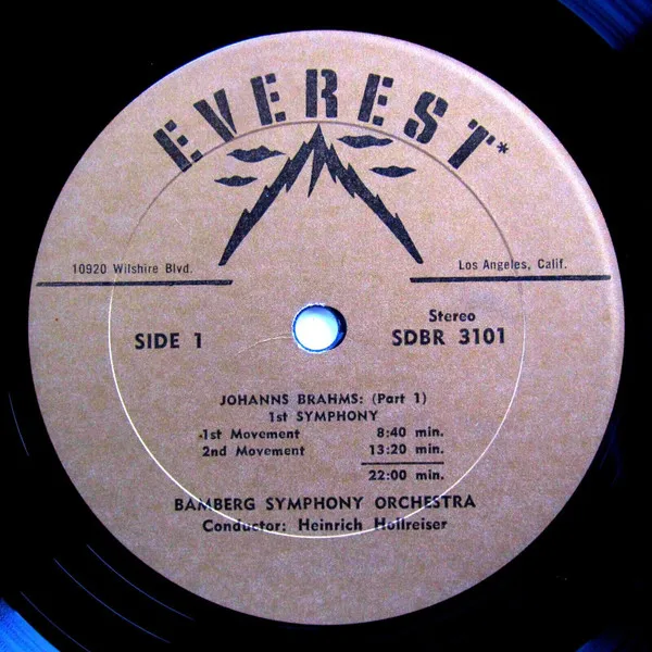 Brahms: First Symphony