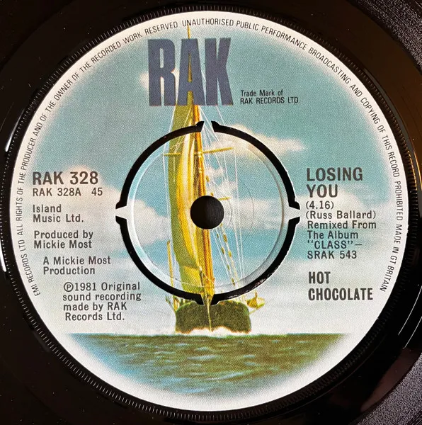 Losing You