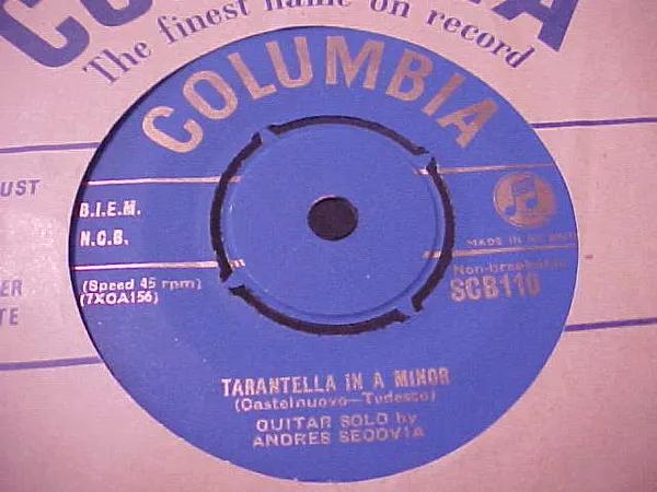 Tarantella In A Minor