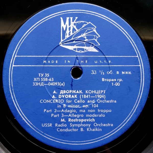 Concerto For Cello And Orchestra In B Minor, Op.104