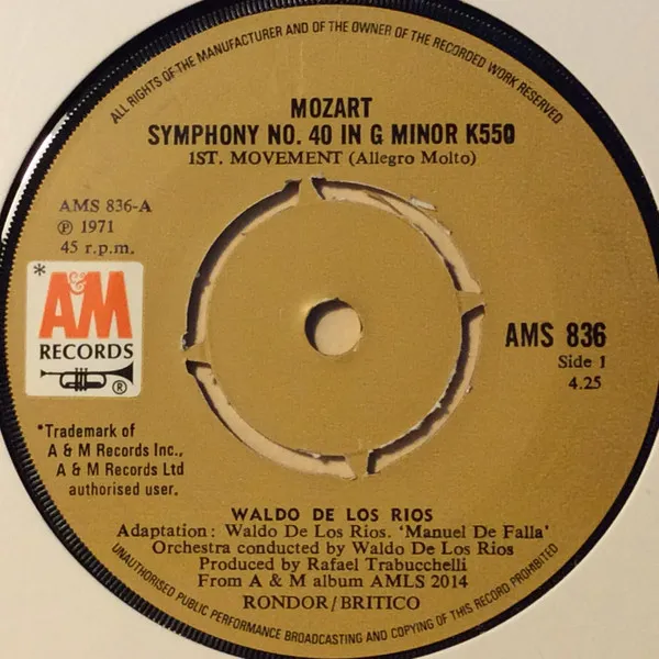 Symphony No. 40 In G Minor K550