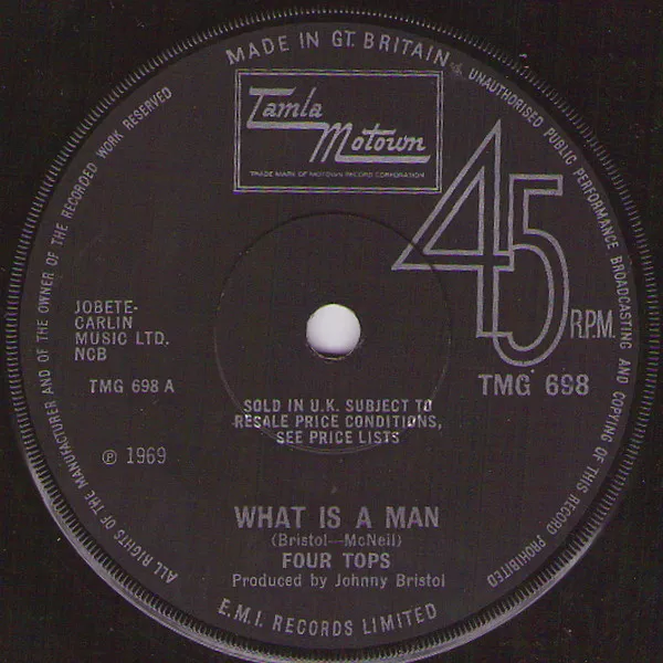 What Is A Man