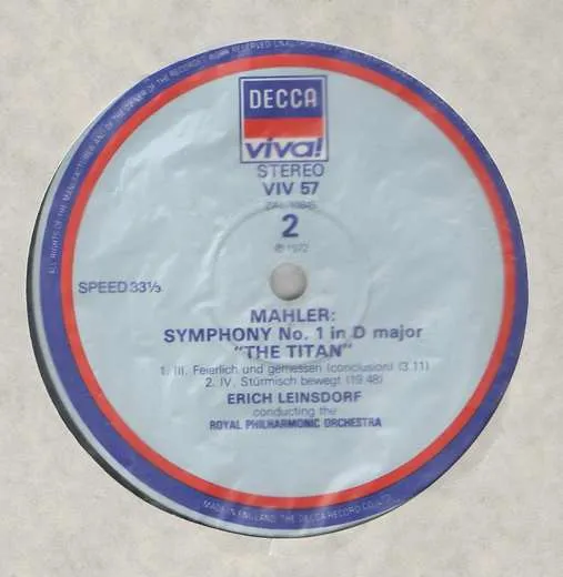 Symphony No.1 In D Major