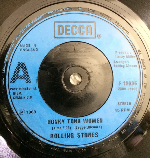 Honky Tonk Women