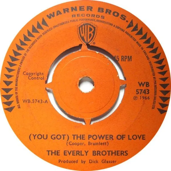 (You Got) The Power Of Love