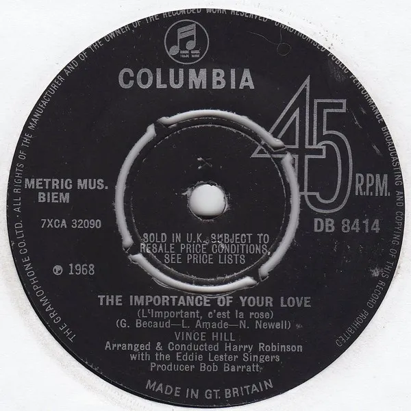 The Importance Of Your Love (L'important, C'est La Rose)